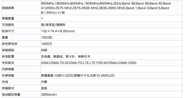 魅族16Xs工信部参数
