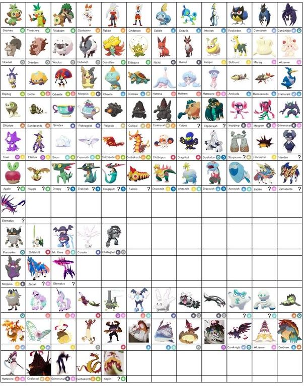 精灵宝可梦剑盾有多少只精灵【详解】