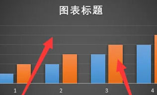 excel图表水平轴标签怎么更改 excel图表水平轴标签更改教程【详解】