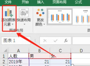 excel图表的趋势线怎么设置 excel图表的趋势线设置方法【详解】
