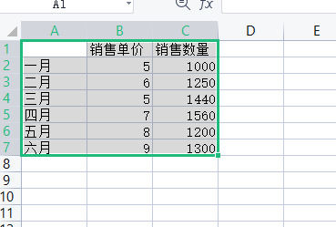 excel图表多个数据怎么画在一个图里 excel图表多个数据画在一个图里方法【详解】