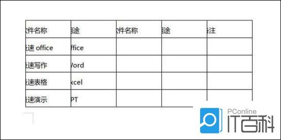 Word文档的表格显示不完整怎么办 Word文档的表格调整方法【详解】