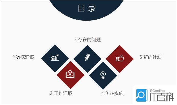 PPT制作怎么配色 PPT配色技巧分享【详解】