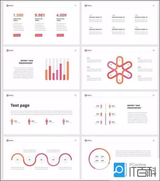 如何让你的ppt看起来高级 让你的ppt看起来高级方法【详解】