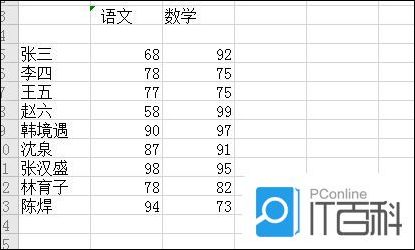 Excel表格怎么制作透视表 Excel表格制作透视表教程【步骤】