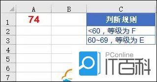 Excel多区间判断有哪些函数公式可以使用【操作方法】
