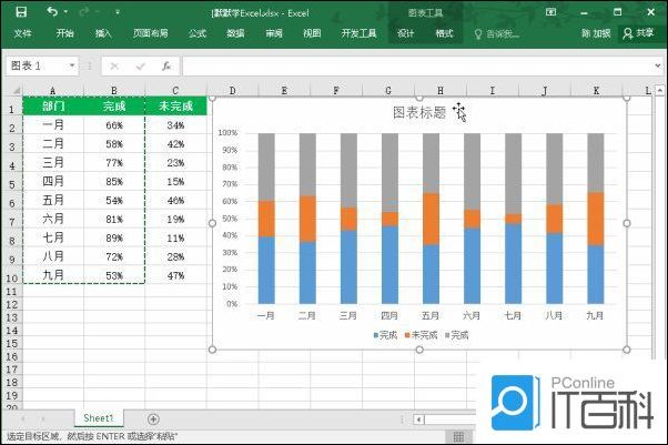 怎么在Excel里面制作图表 在Excel里面制作图表的教程【详解】