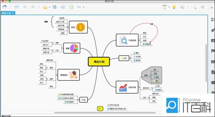 XMind有哪些用处 XMind作用介绍【详解】