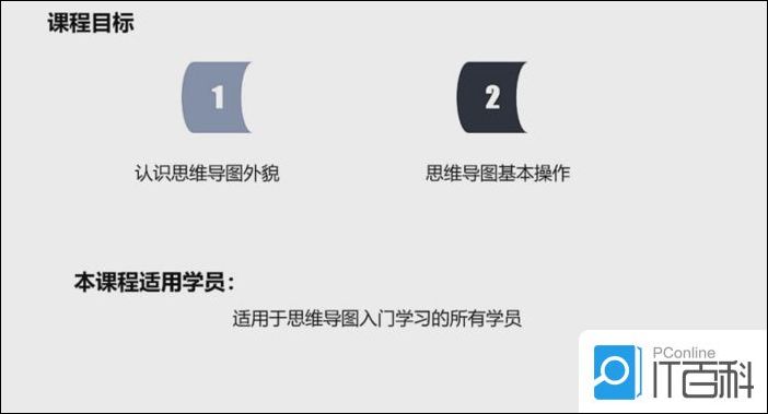 XMind的基础操作有什么内容 XMind的基础操作内容介绍【详解】