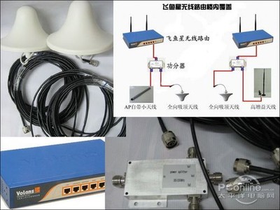 飞鱼星VE982W怎么样