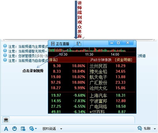 歪歪如何使用股票视频 歪歪如何使用股票视频