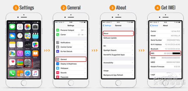iPhone4S如何查询序列号