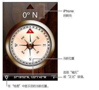 iPhone4S如何使用指南针