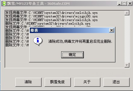 需要掌握的病毒知识有哪些