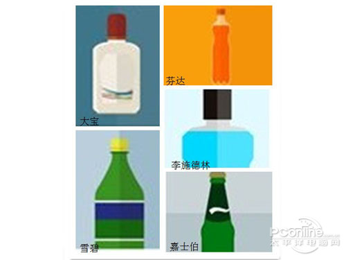 疯狂猜图瓶子答案大全