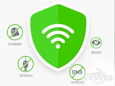 360免费wifi真的免费吗