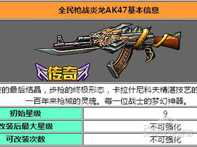 全民枪战黄金AK47和炎龙AK47属性价格对比解析