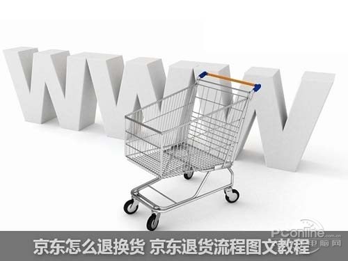 京东怎么退货？京东退货流程