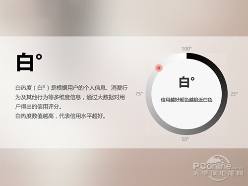 京东白条套现方法有吗