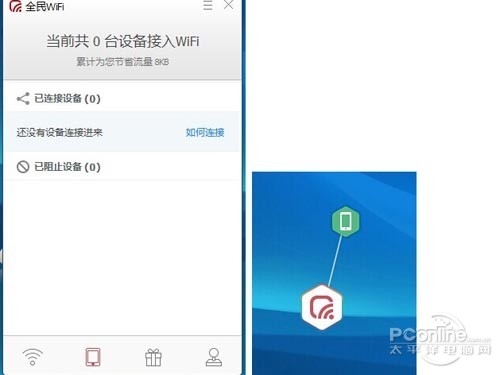 全民wifi怎么用_可以看看全民wifi上的设备