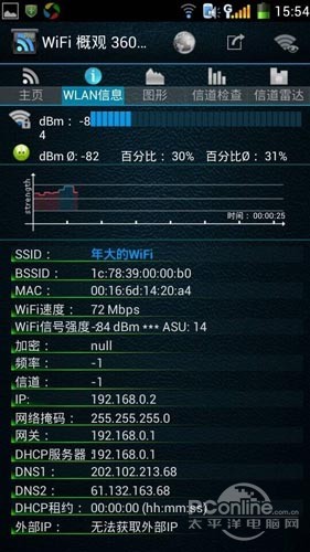 全民WiFi怎么玩_信号测试
