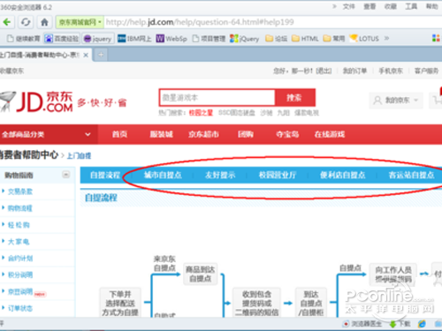 上门自提页面中可以看到不同的自提点分类