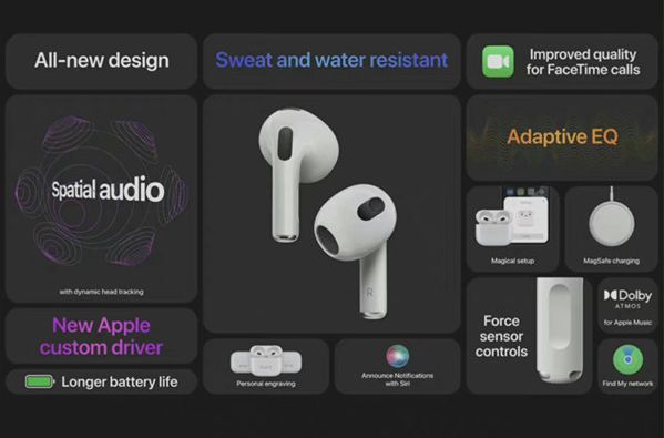airpods3和airpodspro有什么区别 airpods3和airpodspro区别介绍【详解】