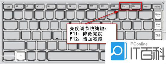 笔记本如何调亮度调节 笔记本调亮度调节方法【详解】