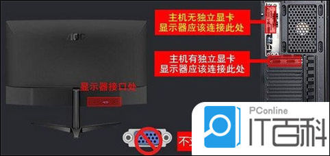 电脑开机键盘鼠标显示器都不亮怎么办【解决方法】