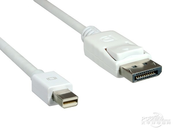 什么是Mini DisPlayport