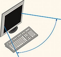 可视角度是什么