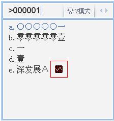 QQ输入法如何设置v模式股票直达