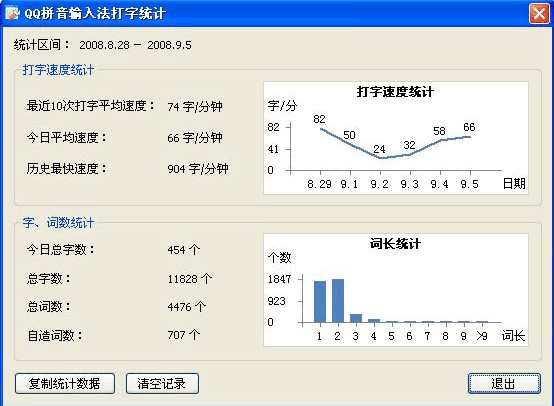 QQ输入法如何设置打字统计