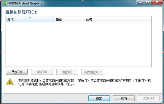 ThinkPad T410s运行某些软件时禁用双显卡切换功能怎么办