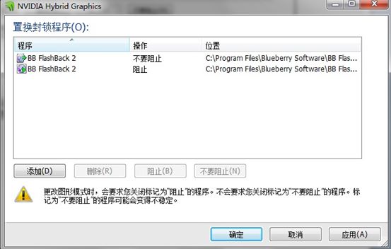 ThinkPad T410s运行某些软件时禁用双显 ThinkPad T410s运行某些软件时禁用双显