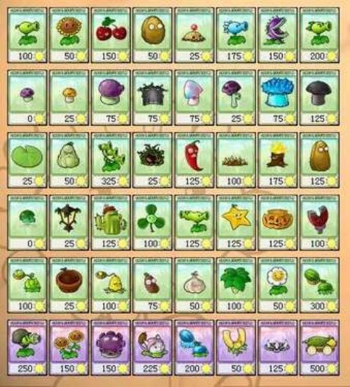 植物大战僵尸游戏截图