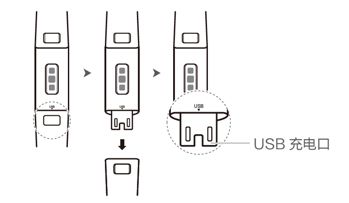 荣耀手环5i怎么充电 荣耀手环5i充电方法【详解】