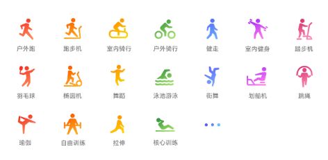 小米手环6运动模式有哪些 小米手环6运动模式介绍【详解】