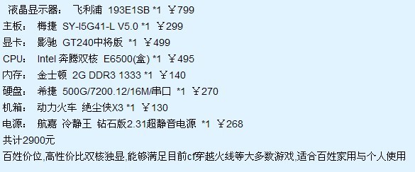 CF最低电脑配置要求是什么 CF最低电脑配置要求是什么