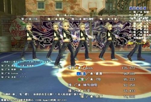 劲舞团配置要求4