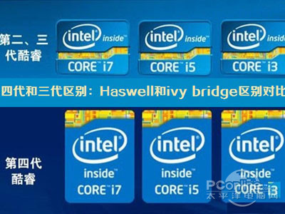Haswell和ivy bridge区别对比