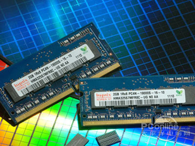 DDR4规格
