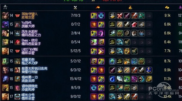 lol名字大全带英文