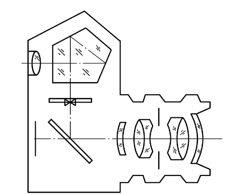 复合透镜是什么