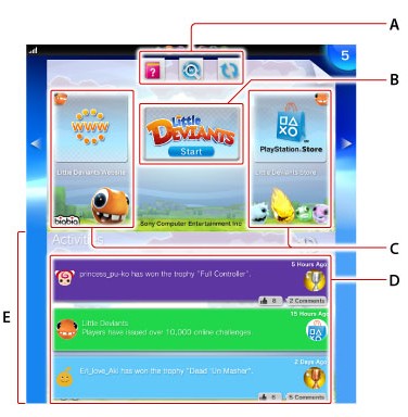 PSVita游戏的LiveArea™是什么