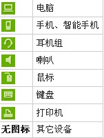 PSVita如何设置Bluetooth